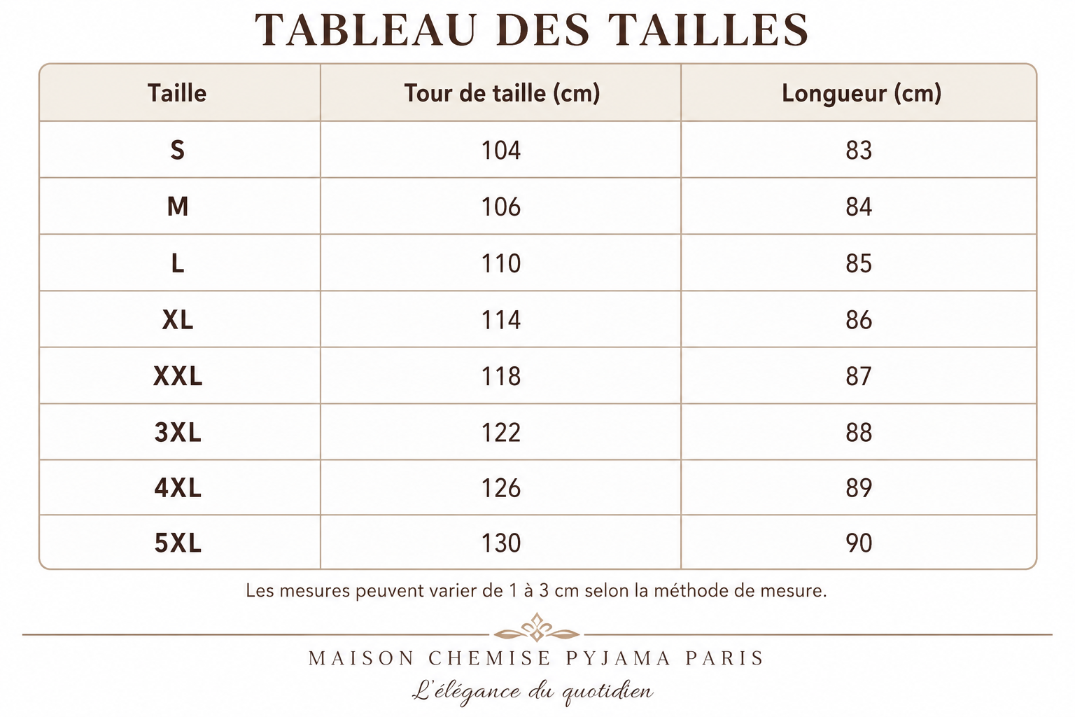 Tableau des tailles en cm pour robe d’été femme en dentelle imprimée, tailles S à 5XL, avec tour de taille et longueur.